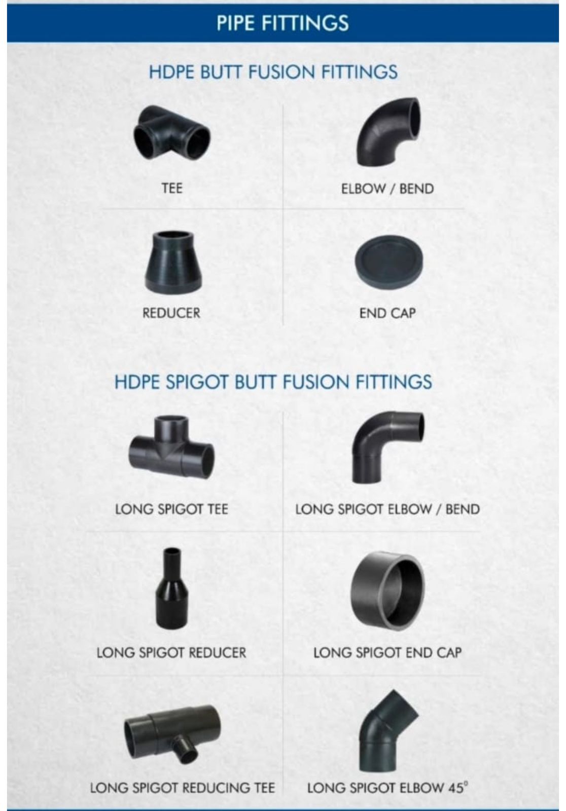 Agriculture pipe & Fittings